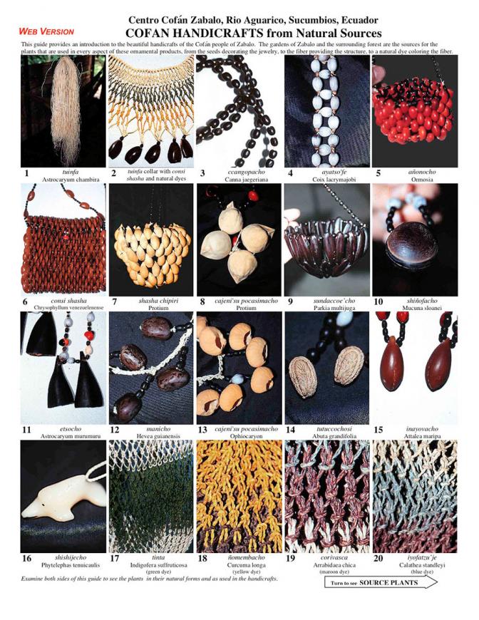 Sucumbíos -- Zabalo Cofán Handicraft